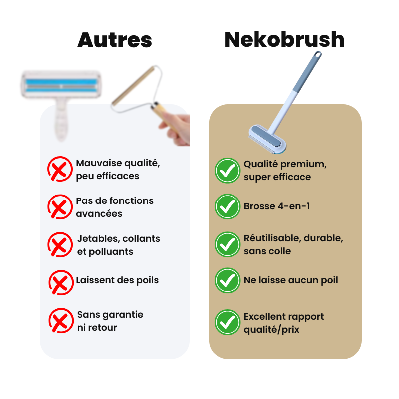 Neko Brush PRO