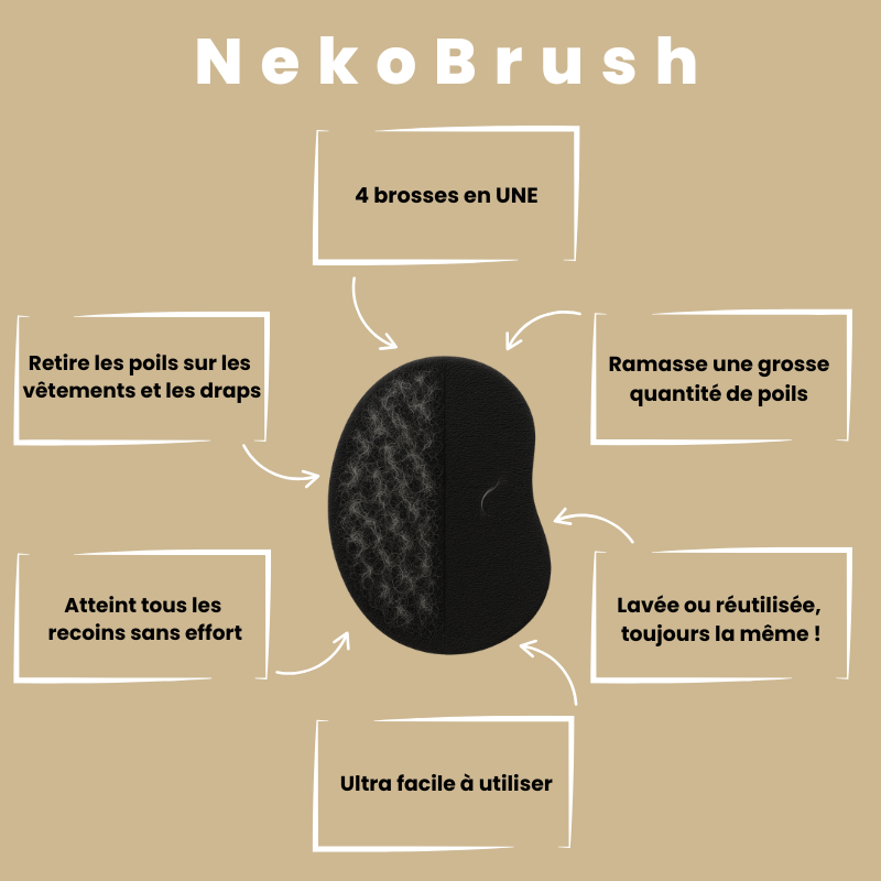 Neko Brush PRO