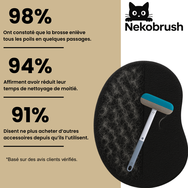 Neko Brush PRO
